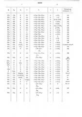 Способ получения производных пиперазина (патент 363248)