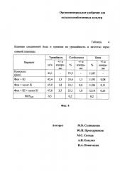 Органоминеральное удобрение для сельскохозяйственных культур (патент 2633796)