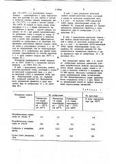 Способ несминаемости и малоусадочной отделки вискозно- лавсановых тканей (патент 1110840)