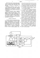 Способ контроля распределения мощности пучка электронов электронно-лучевой пушки и устройство для его осуществления (патент 1588521)
