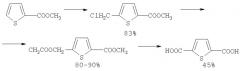 Способ получения диметилового эфира 2,5-тиофендикарбоновой кислоты из тиофена (патент 2404176)