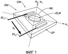Магнитоэлектрическое запоминающее устройство (патент 2573207)
