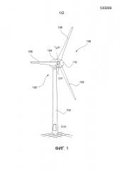 Ветроэнергетическая установка (патент 2633390)
