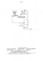 Устройство контроля тарировки дозаторов (патент 651203)