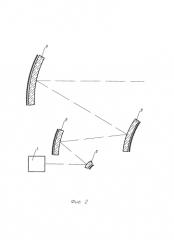 Многопроходный усилитель лазерного излучения с зеркальной активной оптической системой (патент 2583105)