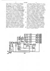Устройство для контроля многоканального аппарата магнитной записи и воспроизведения (патент 1610508)