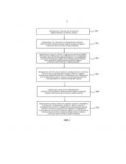 Способ и устройство для отображения целевого объекта (патент 2635904)