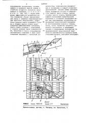 Способ бестранспортной разработки наклонных пластовых месторождений (патент 1289989)