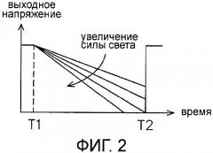 Способ работы модуля формирования сигнала изображения и устройство для его осуществления (патент 2352080)