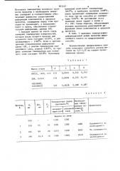 Способ производства биметалла (патент 831457)