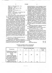 Сырьевая смесь для изготовления пористого заполнителя (патент 1763409)