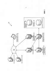 Способ и система создания списка электронных сообщений (патент 2595496)
