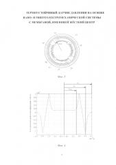 Термоустойчивый датчик давления на основе нано- и микроэлектромеханической системы с мембраной, имеющей жёсткий центр (патент 2601613)