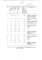 Реагент для обработки бурового раствора (патент 1379302)