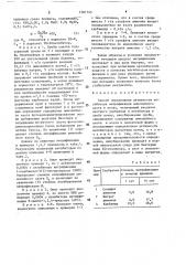 Способ определения активности ингибиторов нитрификации аммонийного азота в почве (патент 1581743)