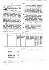 Клеевая композиция (патент 753883)