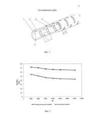 Теплообменная труба (патент 2591376)