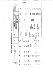 Способ определения геометрических (син-анти-)изомеров 2-(2- амино-1,3-тиазол-4-ил)-2-алкоксиминоуксусных кислот и их производных (патент 1589205)