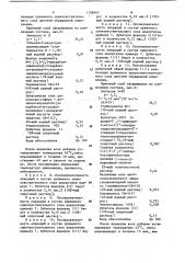 Способ дубления желатиновых приемных и защитного слоев цветных обращаемых кинопленок (патент 1158965)