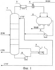 Способ получения сжиженных углеводородных газов и установка для его осуществления (патент 2463534)