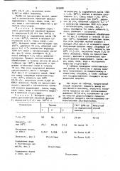 Способ получения вазелина (патент 925988)