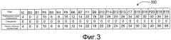 Точная побитовая инициализация начального числа для генераторов псевдослучайных чисел, используемых в видеосистеме (патент 2416818)