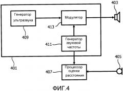 Оценка расстояния с использованием звуковых сигналов (патент 2576343)