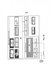 Виртуализация массового запоминающего устройства для облачных вычислений (патент 2649771)