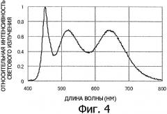 Светоизлучающее устройство (патент 2423757)