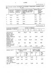 Полимерная композиция (патент 1420002)