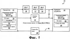 Способ и устройство для упорядоченного опроса в системе беспроводной связи (патент 2477003)