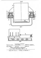 Устройство для подъема и перемещения тяжеловесного оборудования (патент 906930)