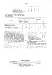 Сырьевая смесь для приготовления жаростойкого бетона (патент 563398)