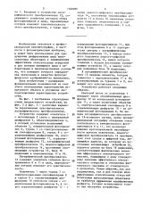 Устройство для определения эффективных относительных отверстий киносъемочных объективов (патент 1500980)