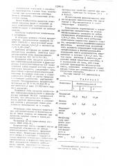 Смесь для изготовления литейных форм и стержней, отверждаемая углекислым газом (патент 1299012)