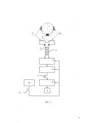 Устройство контроля токораспределения в алюминиевых электролизерах (патент 2584059)