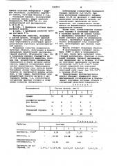 Противопригарная краска для литей-ных форм и стержней (патент 822970)