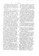 Машина для мойки корнеклубнеплодов (патент 1402332)