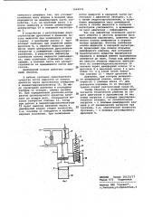 Устройство для снижения жесткости трансмиссии транспортного средства (патент 1062035)