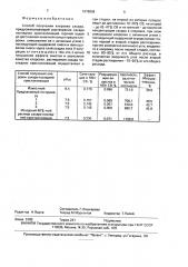 Способ получения клеровки сахара (патент 1678839)