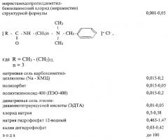 Композиция для обработки и хранения мягких контактных линз (патент 2262342)