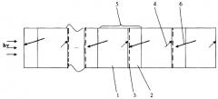 Способ изготовления полупроводникового фотоэлектрического генератора (варианты) (патент 2371812)