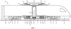Рельсовое транспортное средство с переключением между зимним и летним режимом (патент 2501685)