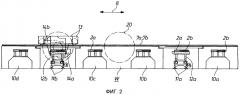 Способ и устройство для манипулирования слябами для зачистки поверхностей слябов (патент 2550052)