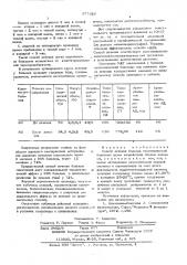 Способ лечения больных гипотонической болезнью (патент 577028)