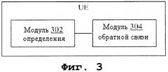 Способ и терминал для передачи информации о состоянии канала по обратной связи (патент 2559706)