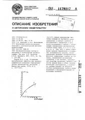 Способ определения изотермы сорбции из растворов (патент 1179217)