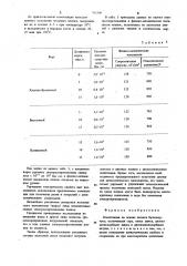 Композиция на основе латекса бутилкаучука (патент 765308)