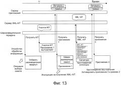 Устройство обработки информации, устройство сервера, способ обработки информации, способ обработки сервера и программа (патент 2602355)