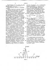 Частотно-управляемый асинхронный электропривод (патент 1064414)